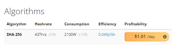 T3 43t 43th/S Asic 비밀당원 채굴기 2100W 75 DB (데시벨) 이더넷 인터페이스 0