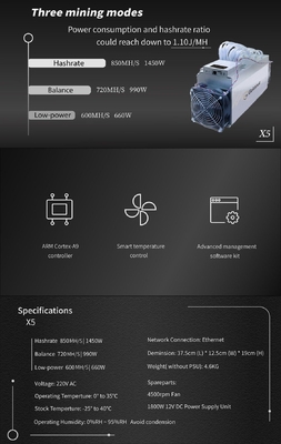 850mh/S 스크라이프트 라이트코인 Asic 광부 금 원자각 X5 1450W