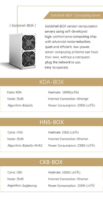 1.6Th/S 205W 금 원자각 광부 이더넷은 35 DB (데시벨)을 조화시킵니다