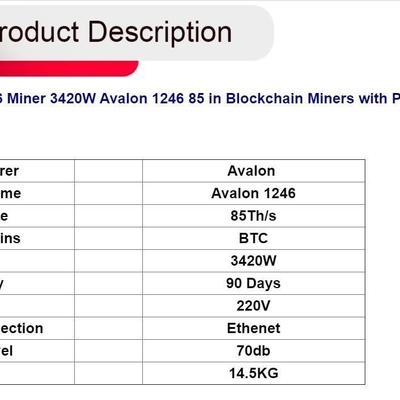 85TH/S Sha-256 A1246 아발론 광부 75dB 3420 와트